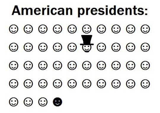 American-Presidents-LOL-Fri