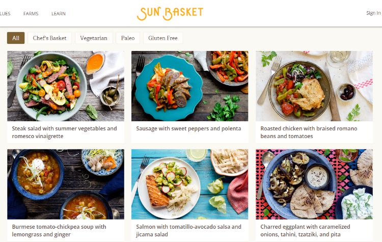 Weekly Meal Delivery: How Does it Work? #SunBasket - With Our Best ...